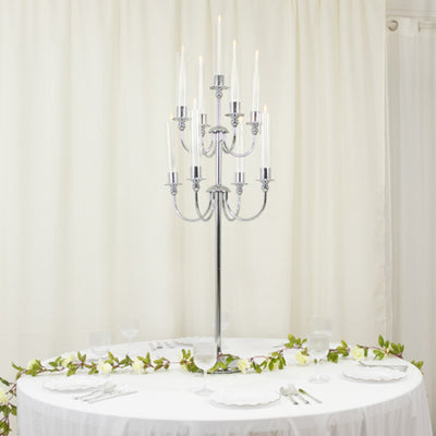 Low Effort, High Impact