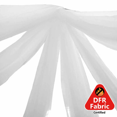 Safety Meets Style with Fire Retardant Fabric