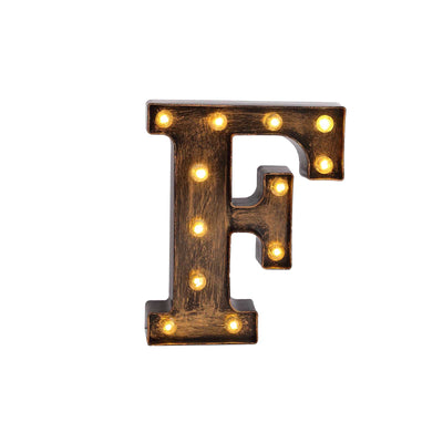 Timeless Industrial Chic with LED Illumination