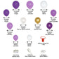 Purple and gold DIY balloon garland arch party kit with confetti balloons.