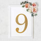 Stickers 8 Inch Gold Decorative Rhinestone Number 9 DIY Crafts